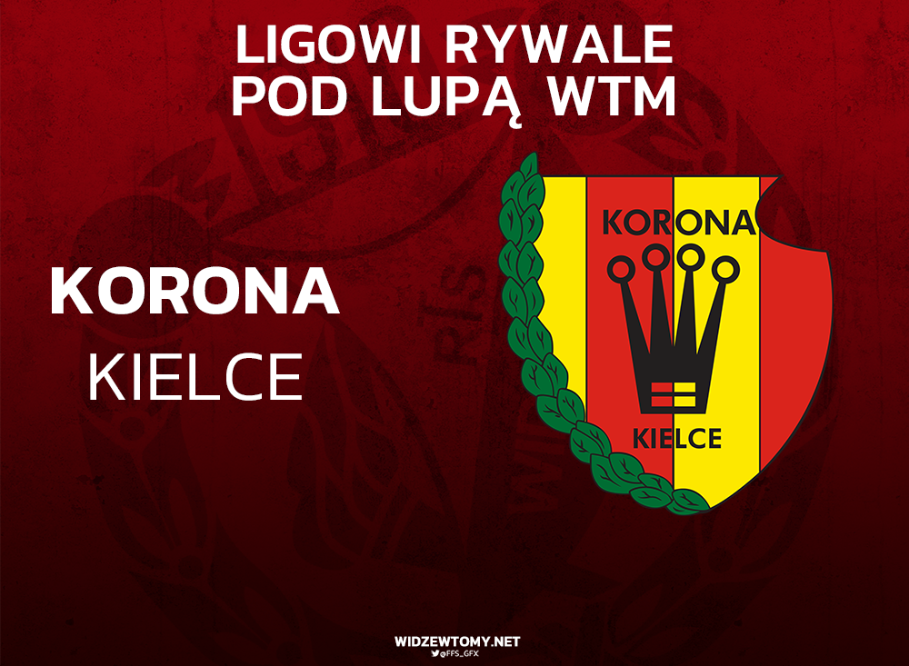 Ligowi rywale pod lupą WTM! #2 Korona - WidzewToMy ...